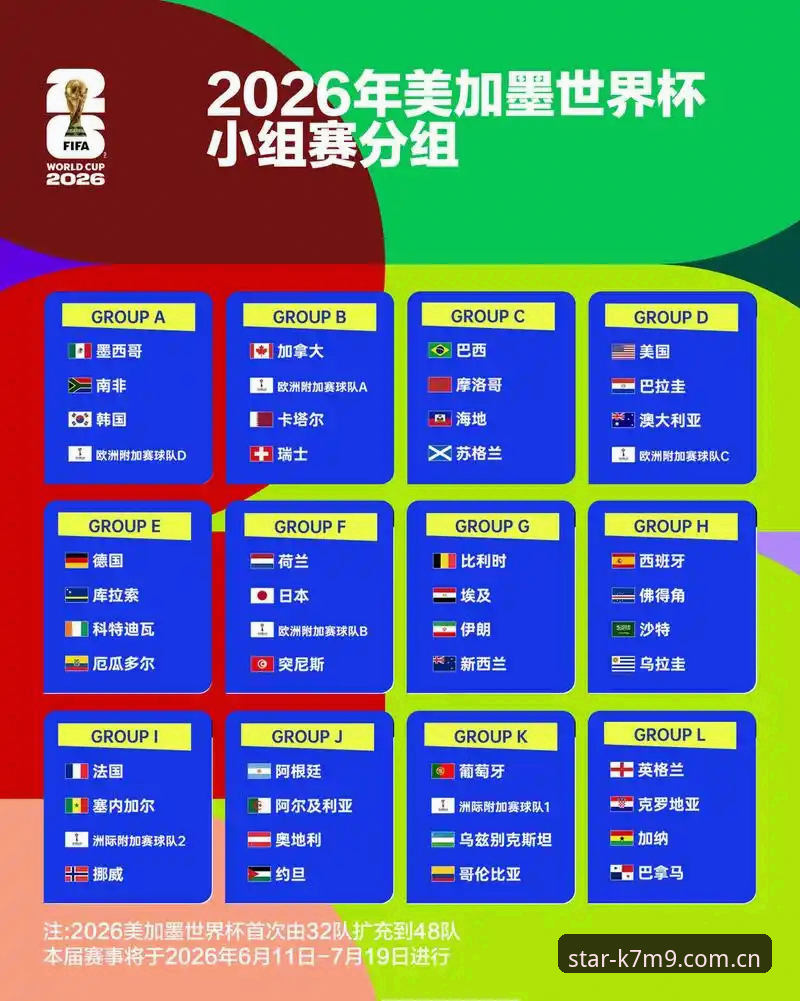 U17世界杯抽签结果深度评测：中国男女足分组形势全面分析