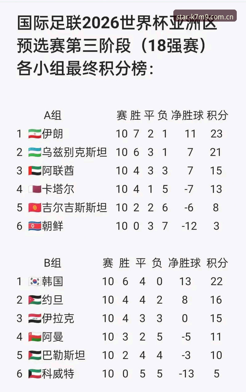 亚星官网安装教程 密集赛程VS球员健康:世界杯与俱乐部利益如何平衡?——亚星体育平台深度分析